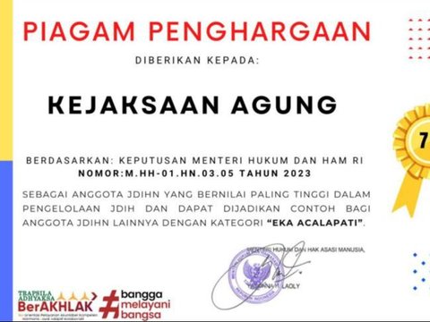 Piagam Penghargaan JDIHN Tertinggi Kategori