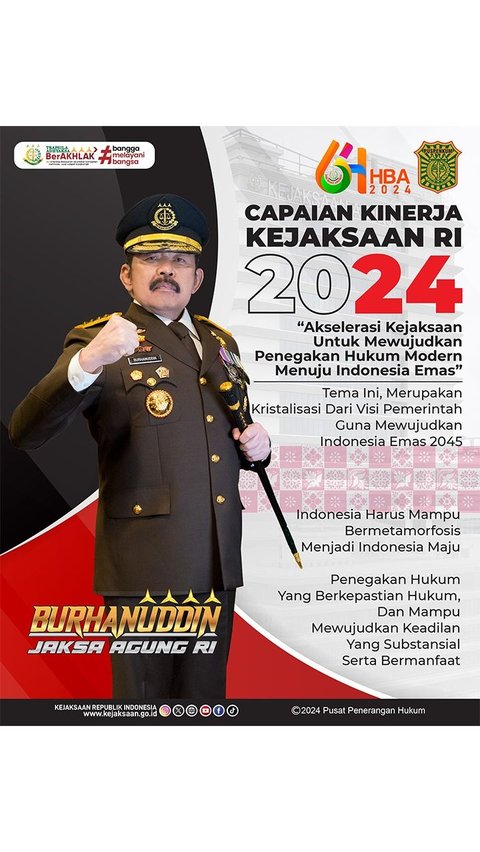 Wakil Jaksa Agung menyampaikan bahwa seluruh jajaran Adhyaksa diharapkan mampu mewarisi semangat para pahlawan untuk berjuang demi kemajuan bangsa dan Negara.