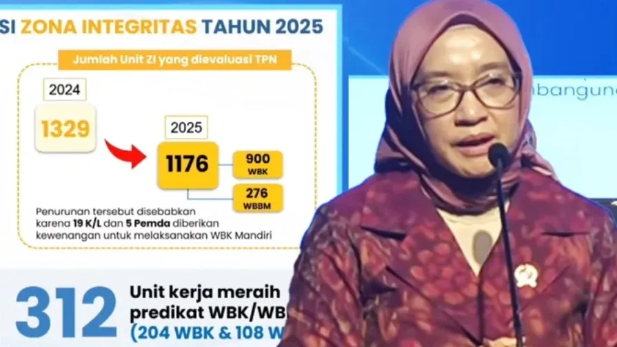 Kejati Jatim Raih Predikat WBBM dari Kementerian PANRB
